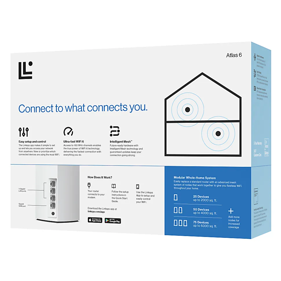Linksys® VELOP Atlas 6 Wi-Fi System, Set Of 2 Routers