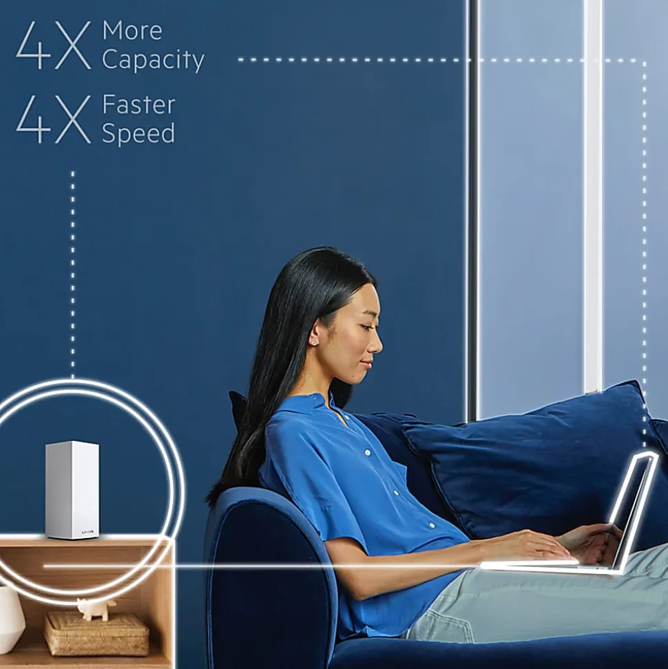 Linksys Velop MX5 Wi-Fi 6 IEEE 802.11ax Ethernet Wireless Router - 2.40 GHz ISM Band - 5 GHz UNII Band - MX5300