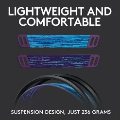 Logitech G535 Lightspeed Wireless Gaming Headset - Lightweight On-Ear Headphones, Compatible with PC, PS4, PS5, USB Rechargeable - Black