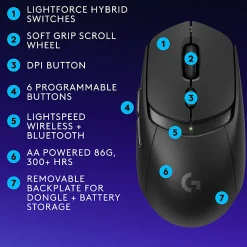 Logitech G309 LIGHTSPEED Wireless Gaming Mouse, Lightweight, LIGHTFORCE Hybrid Switches, HERO 25K Sensor, 6 Programmable Buttons, PC & Mac, Black