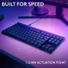 Logitech G515 TKL Wired Low Profile Gaming Keyboard, Fully Customizable RGB, Double-Shot PBT Keycaps, Tactile/Brown Switches