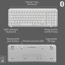 Logitech Mk250 Wireless Kb Combo, 920013511