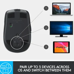 Logitech® MX Anywhere 2S Wireless Mouse, Graphite, 910-005132