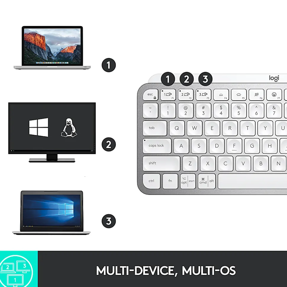 Logitech® MX Keys Mini Minimalist Wireless Illuminated Keyboard, Pale Gray