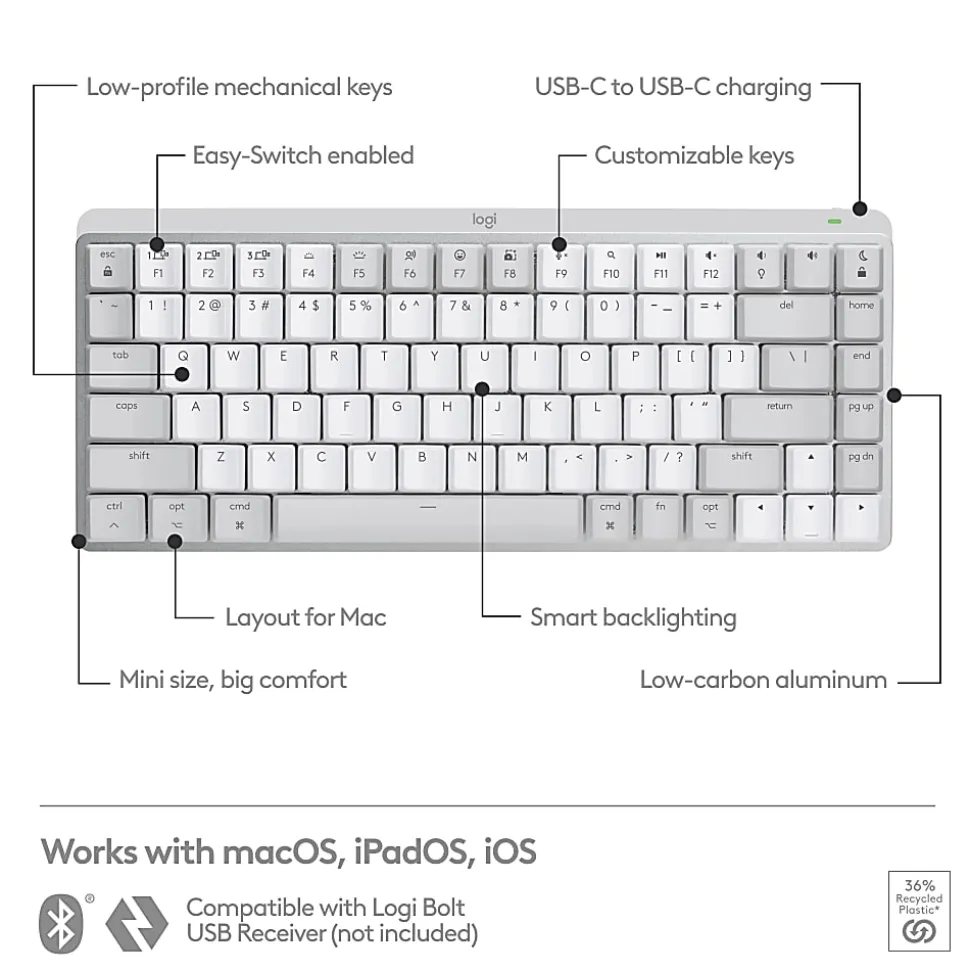 Logitech MX Mechanical Mini for Mac Wireless Illuminated Keyboard, Low-Profile Switches, Tactile Quiet Keys, Pale Gray - 920010553