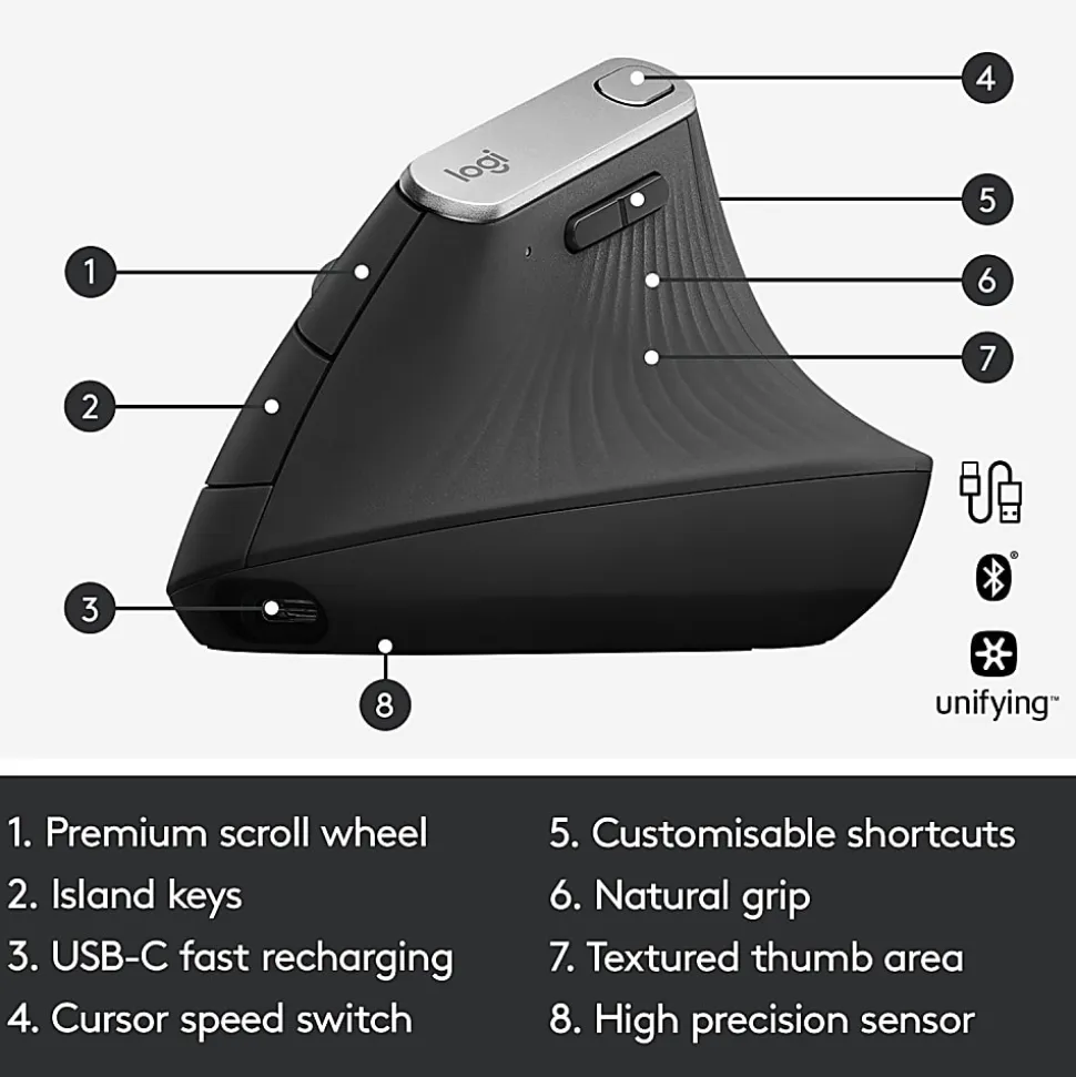 Logitech MX Vertical Advanced Ergonomic Wireless Mouse, Control and Move Content Between 3 Windows and Apple Computers, Graphite - 910-005447