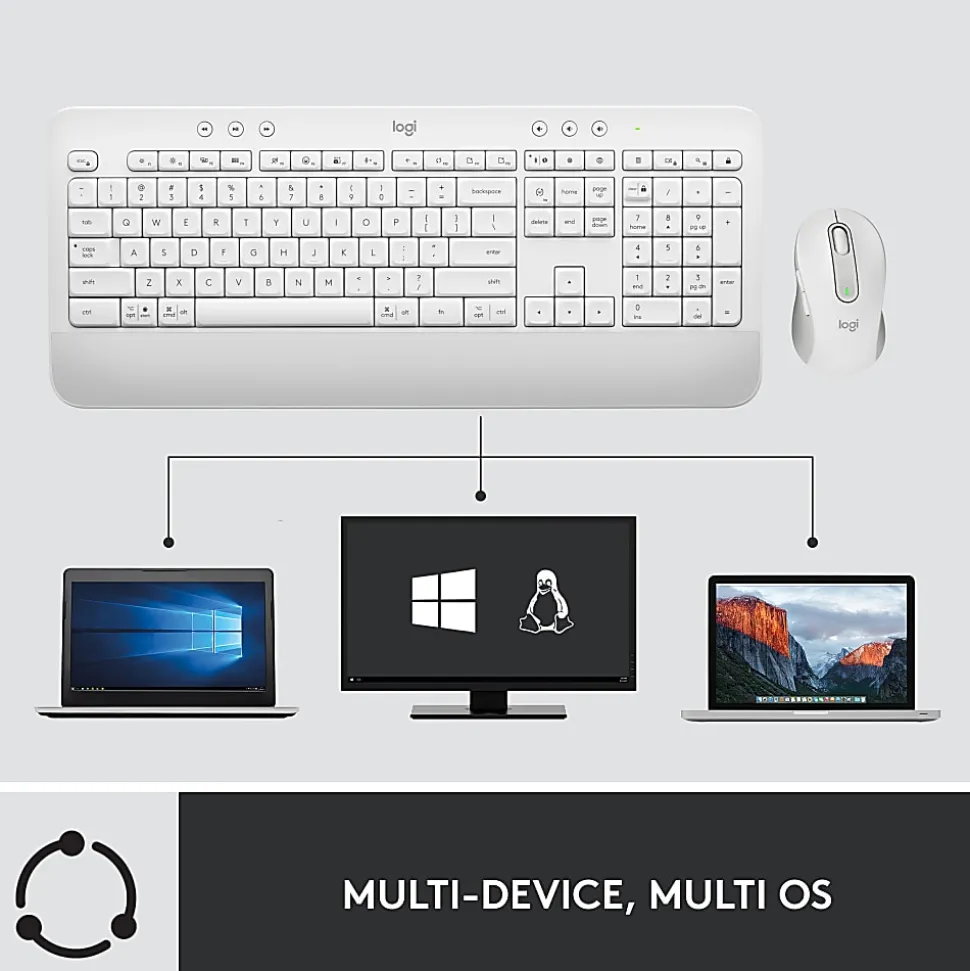 Logitech Signature MK650 Combo For Business Wireless Mouse and Keyboard Combo, Off White