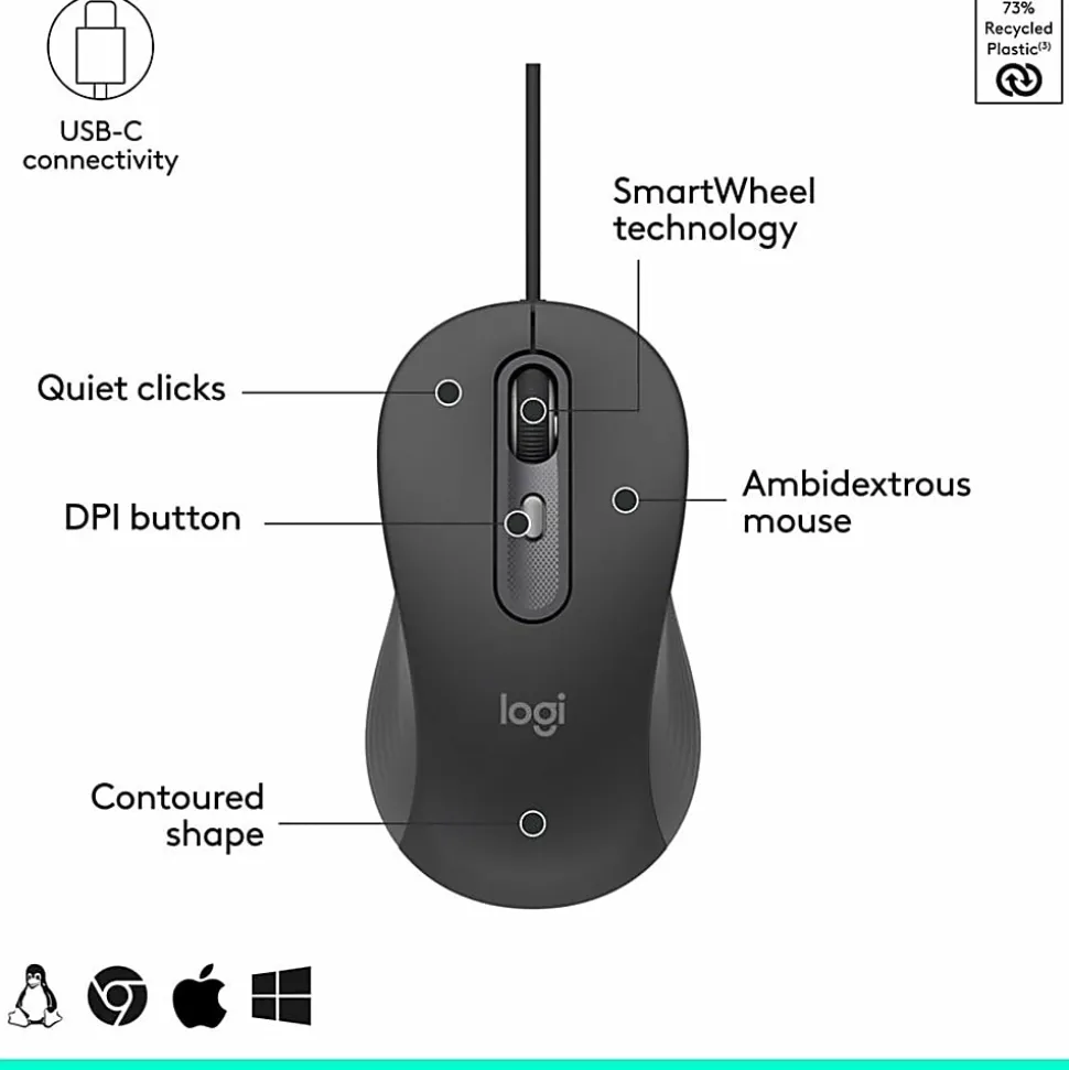 Logitech Signature Wired M520 L for Business, Optical Wired Mouse, USB-C Plug-and-Play, Graphite, 910007497