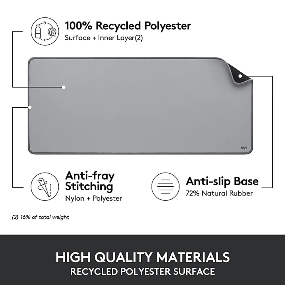 Logitech® Studio Series Multi-Functional Large Desk Mat, 11-13/16” x 27-1/2”, Mid-Gray