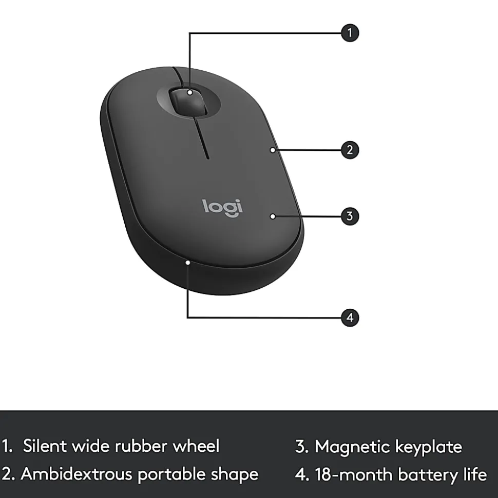 Logitech® Wireless Keyboard & Mouse, Straight Full Size Keyboard, Graphite, Ambidextrous Optical Mouse, MK470 Slim