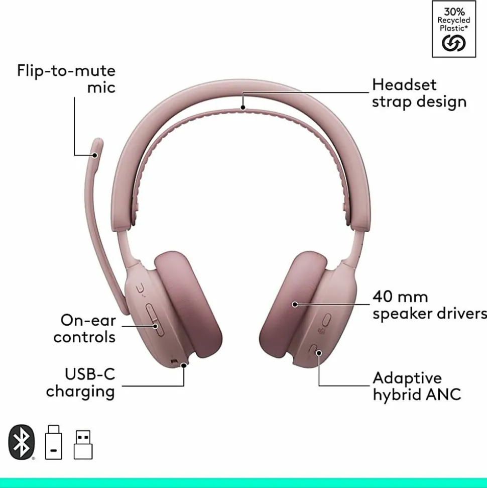 Logitech Zone Wireless 2 Es Hs Teams, 981001519