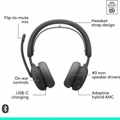 Logitech Zone Wireless 2 Es Hs Teams, 981001511