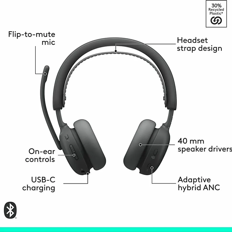 Logitech Zone Wireless 2 Es Hs Teams, 981001511