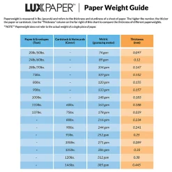 LUX Coin Envelopes, #1, Gummed Seal, Candy Pink, Pack Of 1,000