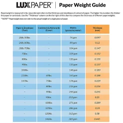 LUX Gatefold Invitation Envelopes, Adhesive Seal, Wasabi, Pack Of 50