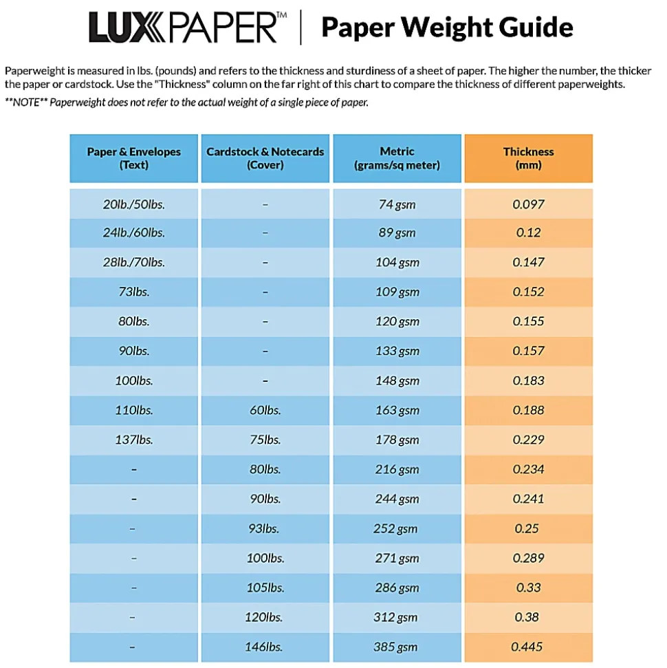 LUX Gatefold Invitation Envelopes, Adhesive Seal, Wasabi, Pack Of 50