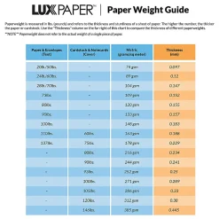 LUX #6 1/2 Open-End Envelopes, Peel & Press Closure, Seafoam, Pack Of 500