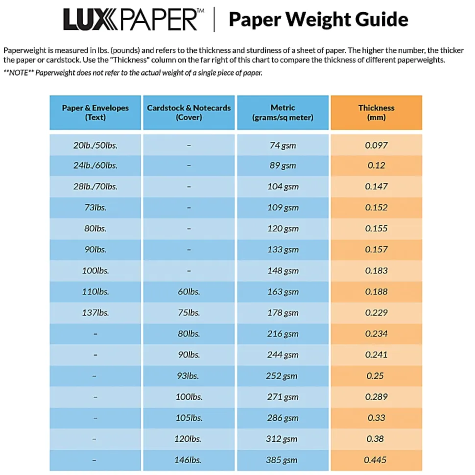 LUX #9 1/2 Open-End Window Envelopes, Top Left Window, Gummed Seal, Chocolate, Pack Of 1,000