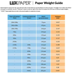 LUX #9 1/2 Open-End Window Envelopes, Top Left Window, Self-Adhesive, Baby Blue, Pack Of 500