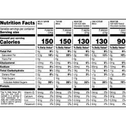 MARS Chocolate Favorites Minis Candy Bars Variety Bag, 62.6 Oz