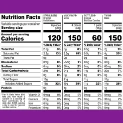 Mars Mixed Chocolate Sugar Variety Minis, 21.82 Oz