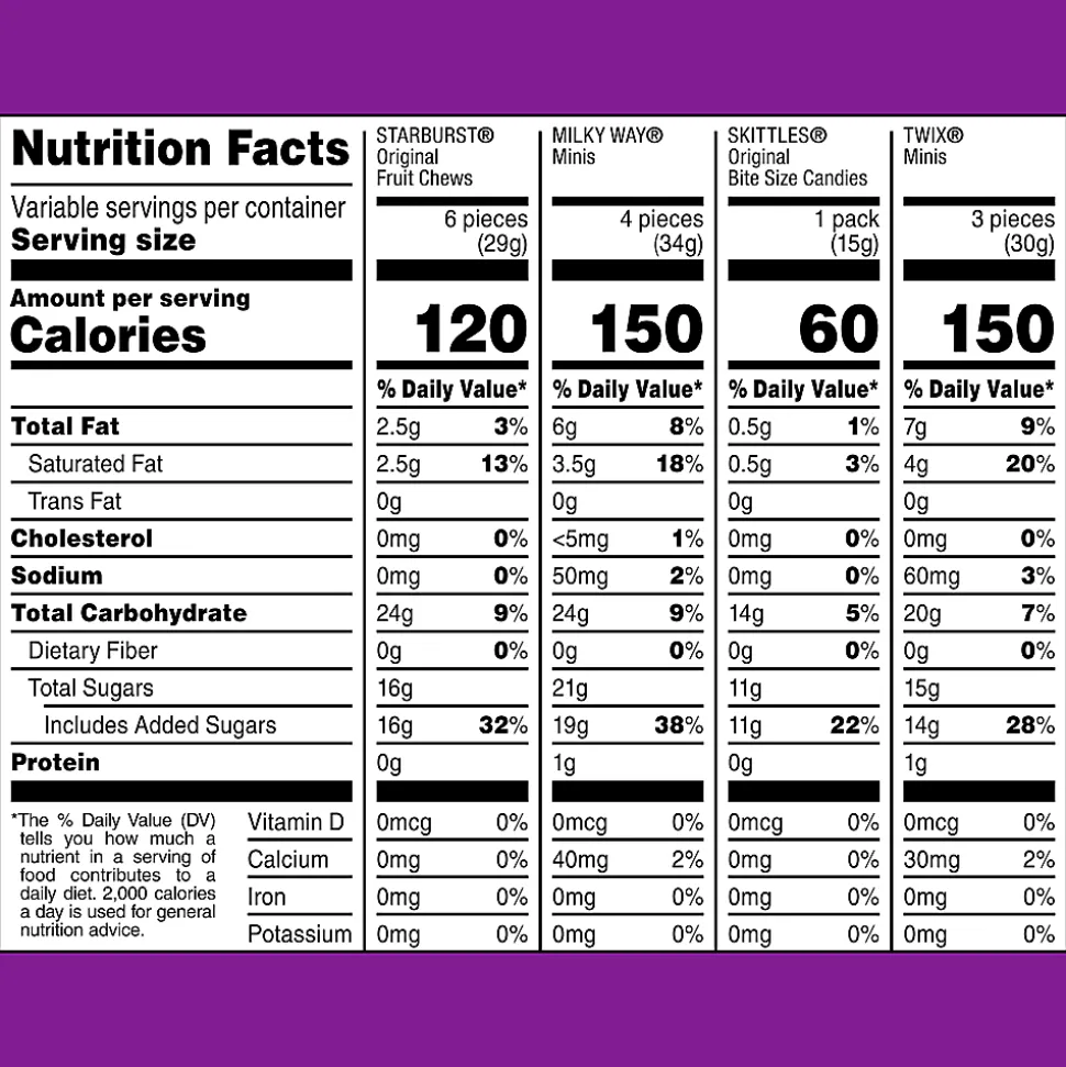 Mars Mixed Chocolate Sugar Variety Minis, 21.82 Oz