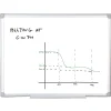 MasterVision® Earth Silver Easy Clean™ Non-Magnetic Melamine Dry-Erase Whiteboard, 48" x 72", 80% Recycled, Aluminum Frame With Silver Finish