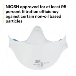 3M™ Aura N95 Particulate Respirators, 9205+, White, Pack Of 440 Respirators