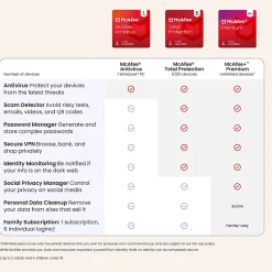 McAfee® AntiVirus Internet Security Software, For 1 Device, 1-Year Subscription with Auto-Renewal, For Windows®, Digital Download