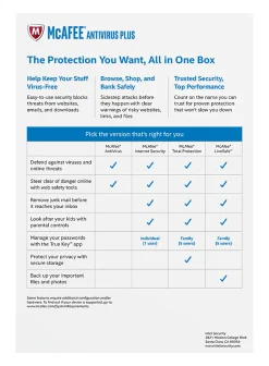 McAfee® AntiVirus Plus 2017, 1-Year Subscription, For 10 PC/Mac® Devices, Product Key