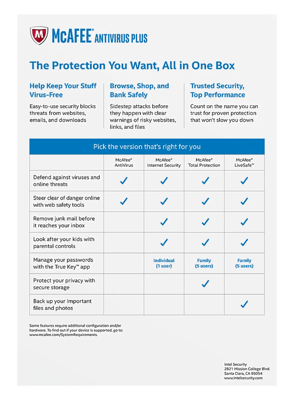 McAfee® AntiVirus Plus 2017, 1-Year Subscription, For 10 PC/Mac® Devices, Product Key