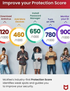 McAfee® Total Protection Antivirus & Internet Security Software, For 5 Devices, 1-Year Subscription, Windows®/Mac®/Android/iOS/Chrome OS, Product Key