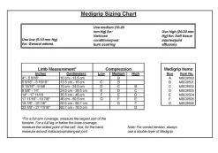 Medline Medigrip Elasticated Tubular Support Bandage, Size G, Tan, 4 3/4" x 11 Yd.