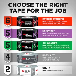 3M™ Heavy Duty Duct Tape 2145-2PK, 1.88in x 45yd, 2 Rolls/Pack