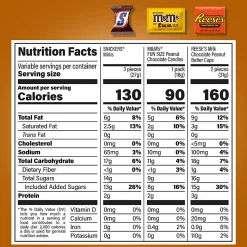 M&M's Peanut, Snickers And Reese's Minis Candy Variety Mix, 53 Oz, Total Qty 1