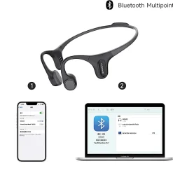 Mojawa™ Run Plus Bluetooth® Bone-Conduction Waterproof Open-Ear Headphones With Microphone For Outdoor Sports, Black