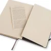 Moleskine Classic Hard Cover Notebook, 5" x 8-1/4", Dotted, 240 Pages, Black
