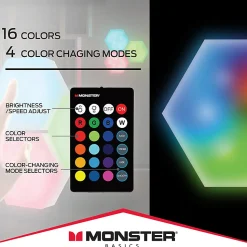 Monster Multi-Color LED Hexagon Touch Lightd With Magnet Mountd, 2-1/2” x 2-1/2”, Set Of 3 Lights