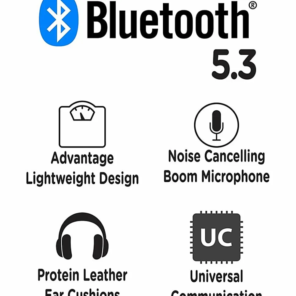 Morpheus 360 Advantage Stereo Wireless Headset with Detachable Boom Microphone - Bluetooth Headphones with 2.4GHz Receive - HS6500SBT