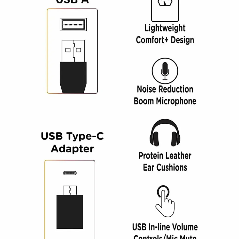 Morpheus 360 Connect USB Stereo Headset with Boom Microphone - Noise Reduction Mic- Protein Leather Ear Cushions - HS5600SU