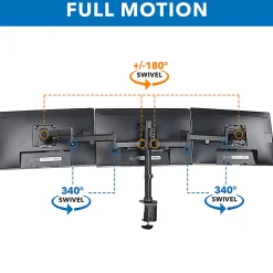 Mount-It! Fully Adjustable Triple Monitor Desk Mount MI-1753