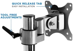 Mount-It! MI-2753 Triple-Monitor Mount, 15