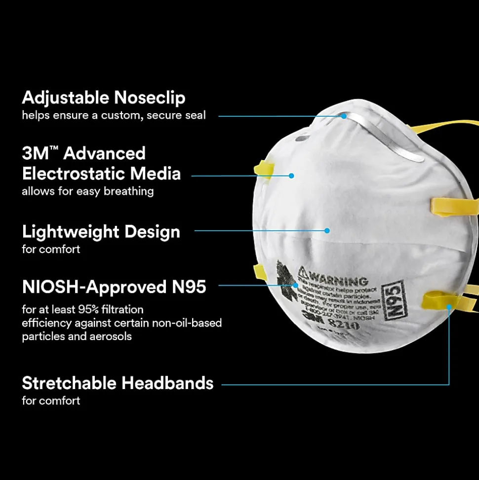 3M™ Performance N95 Drywall Sanding Respirators, White, Pack Of 20 Respirators, 8210D20-DC