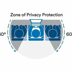3M Privacy Filter for Monitors, 25" Full Screen, 16:9 Aspect Ratio, Reduces Blue Light, Anti-Glare