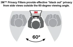 3M™ Privacy Filter Screen for Monitors, 18.5" Widescreen (16:9), PF185W9B