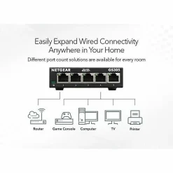 Netgear Business GS305 Ethernet Switch, GS305300PAS