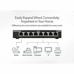 Netgear GS308 Ethernet Switch - 8 Ports - Gigabit Ethernet - 10/100/1000Base-T - 2 Layer Supported - Twisted Pair - GS308300PAS