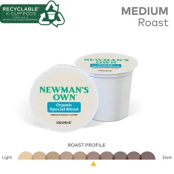 Newman's Own® Organics Single-Serve Coffee K-Cup®,  Special Blend, Carton Of 96, 4 x 24 Per Box