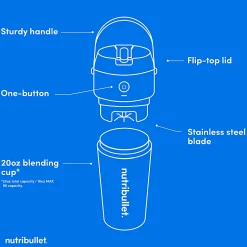 Nutribullet Flip Portable Blender, 20 Oz, Silver, Total Qty 1