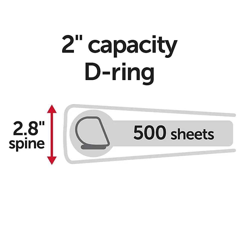 Office Depot® Brand Durable View 3-Ring Binder, 2" D-Rings, Green